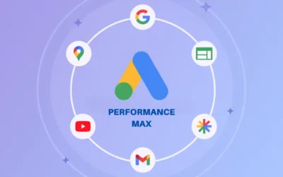 What Are Performance Max Campaigns & Why Every Local Business Should Use Them